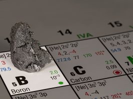 boron extraction